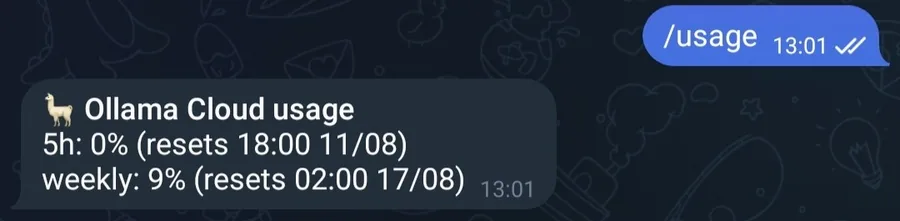 Telegram chat: /usage replies with the Ollama Cloud usage — 5h at 0% and weekly at 9%, each with its reset time.